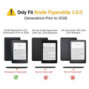 Кожен калъф за Amazon Kindle Paperwhite 1, 2, 3 – Тъмносива текстура